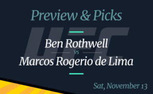 Holloway vs Rodriguez Betting Preview, Time, Odds