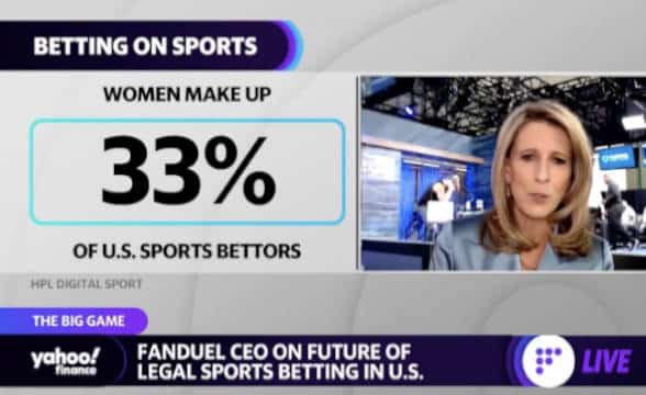 Amy Howe discussing the share of women bettors in the US with Amy Howe, FanDuel Group CEO.