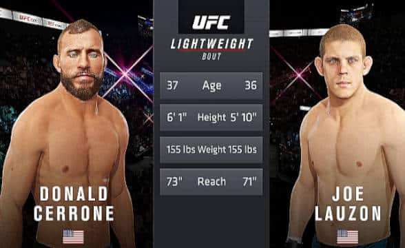 Cerrone vs Lauzon UFC ESPN fight 37.