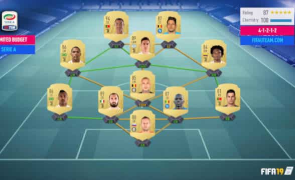 FIFA Ultimate Team Mode for 2019.