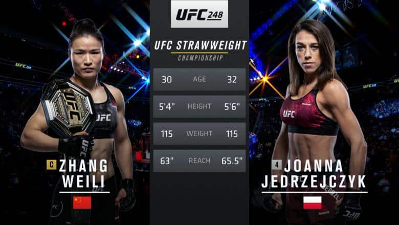 Joanna Jedrzejczyk vs Zhang Weili preview for UFC 275.