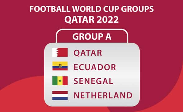 World Cup FIFA Group A.