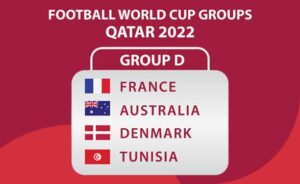 FIFA World Cup 2022 Group E Odds, Picks, and Props