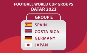 FIFA World Cup 2022 Group D Analysis, Picks, and Props