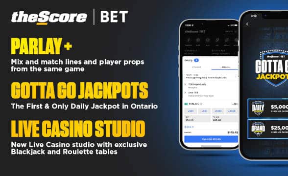 theScore Bet's new features.