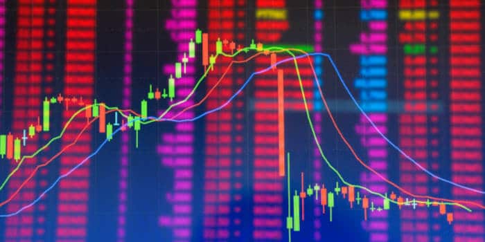 Stock market movement downwards.