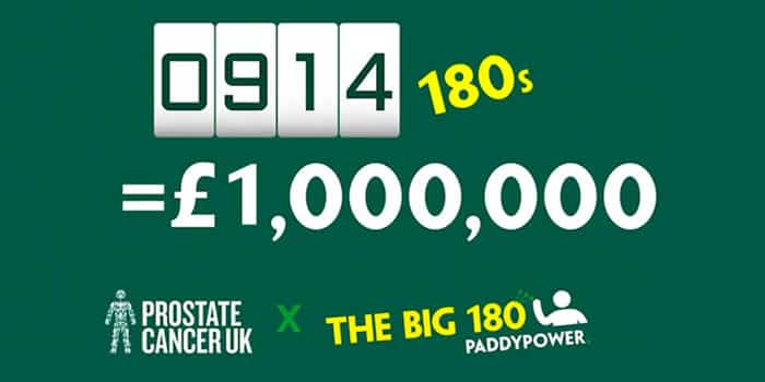 Paddy Power's The Big 180 campaign