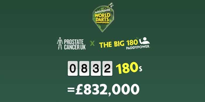 Paddy Power's The Big 180 campaign