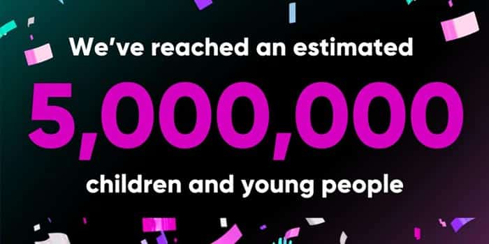 Ygam’s Harm Prevention Initiatives Have Reached 5M Children